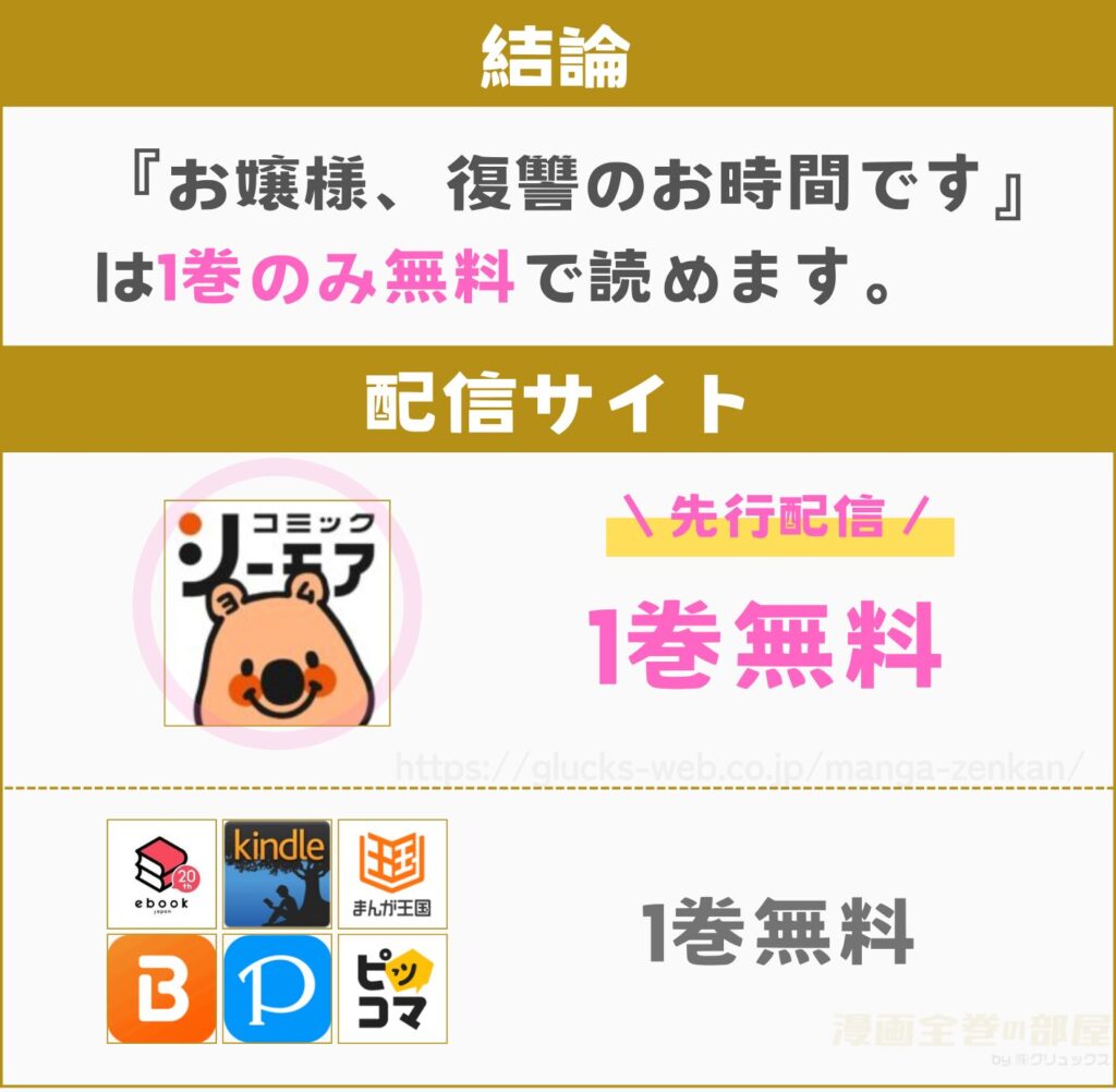 お嬢様、復讐のお時間です