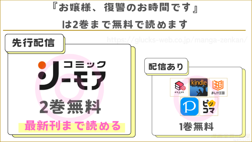 漫画『お嬢様、復讐のお時間です』を無料で読めるサイト
