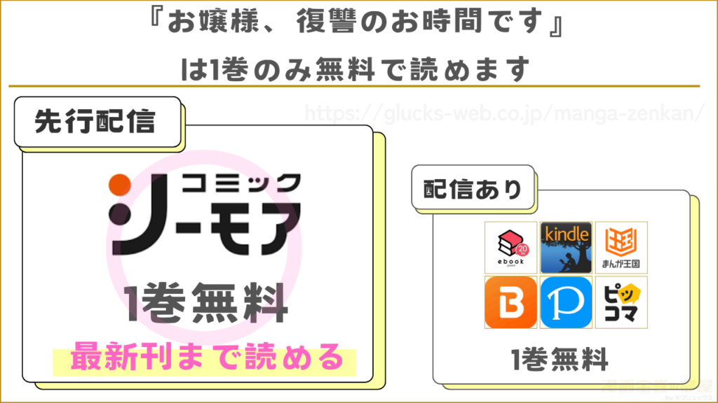 漫画『お嬢様、復讐のお時間です』を無料で読めるサイト