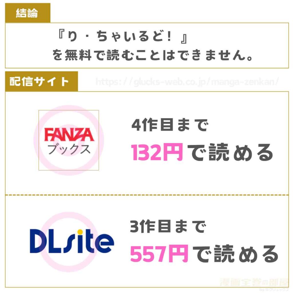 り・ちゃいるど!