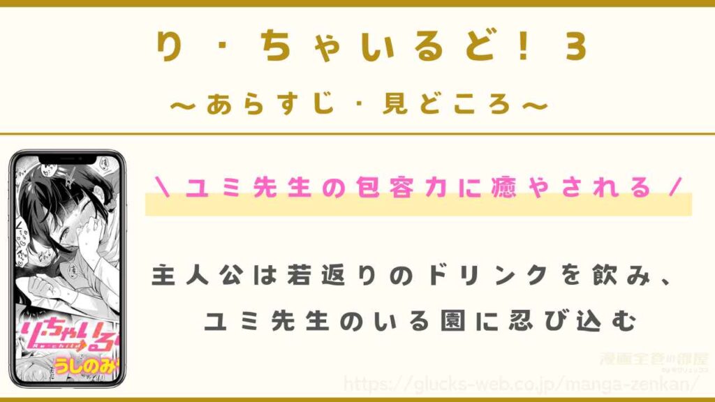『り・ちゃいるど!3』のあらすじ・見どころ