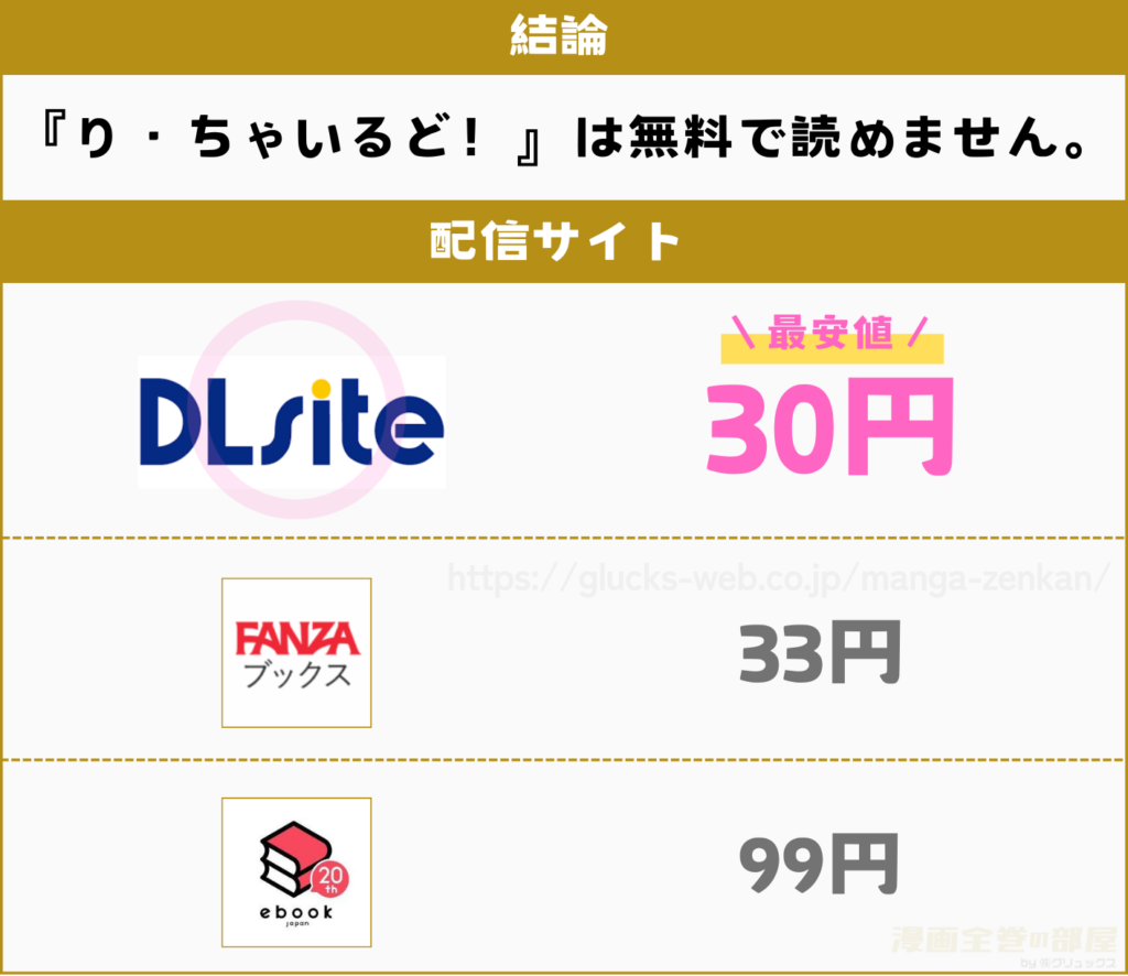 り・ちゃいるど!