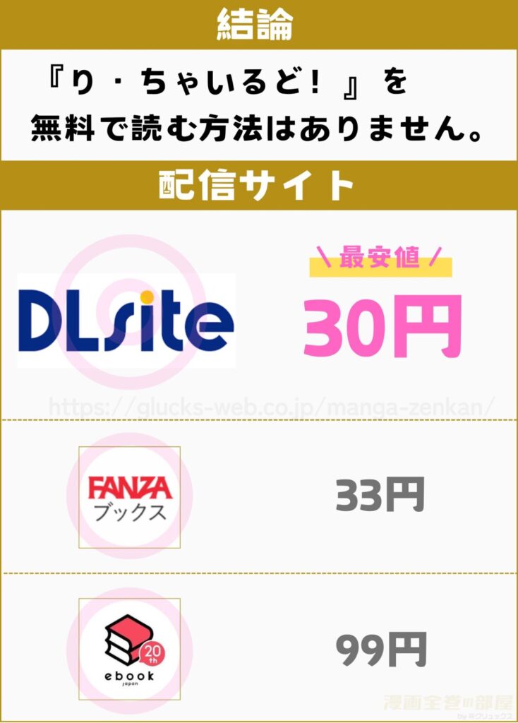 り・ちゃいるど！