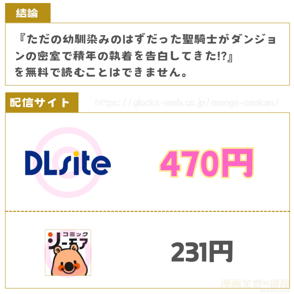 ただの幼馴染みのはずだった聖騎士がダンジョンの密室で積年の執着を告白してきた!?