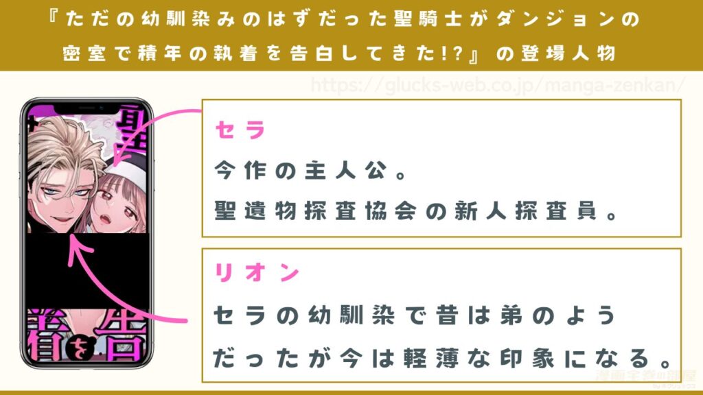 漫画『ただの幼馴染みのはずだった聖騎士がダンジョンの密室で積年の執着を告白してきた!?』の登場人物