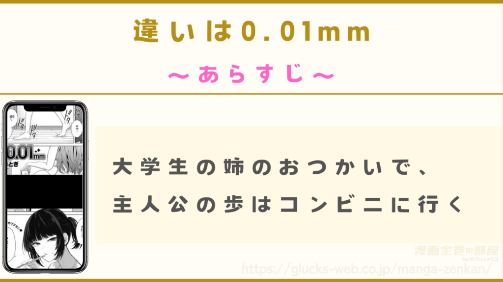 漫画『違いは0.01mm』のあらすじ