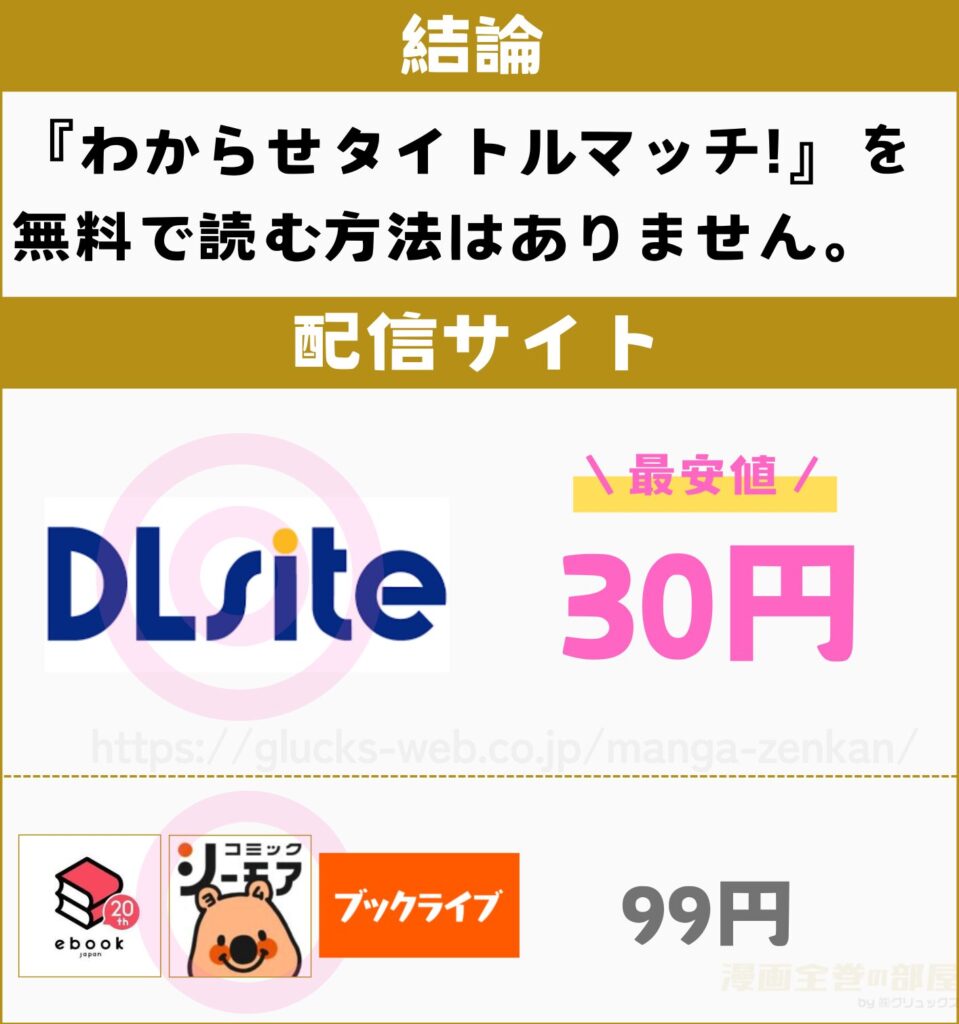 わからせタイトルマッチ!