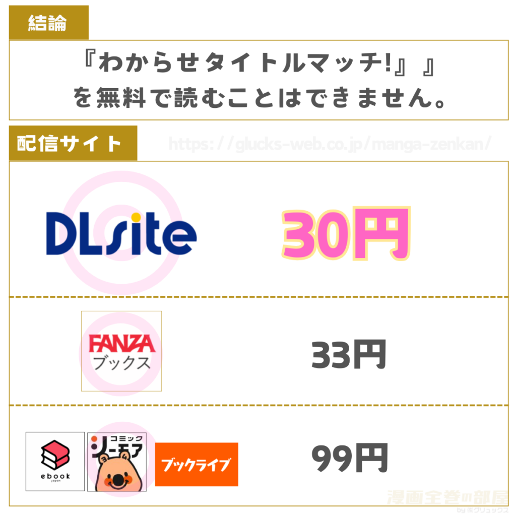 わからせタイトルマッチ!