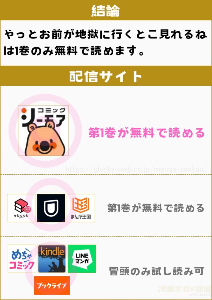 やっとお前が地獄に行くとこ見れるね