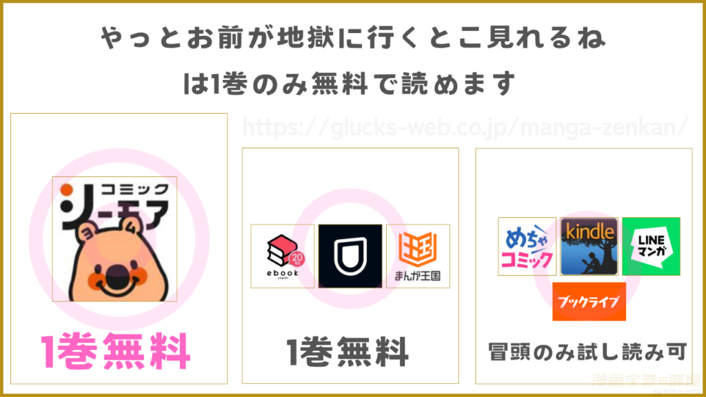 漫画『やっとお前が地獄に行くとこ見れるね』を無料で読めるサイトやアプリを調査