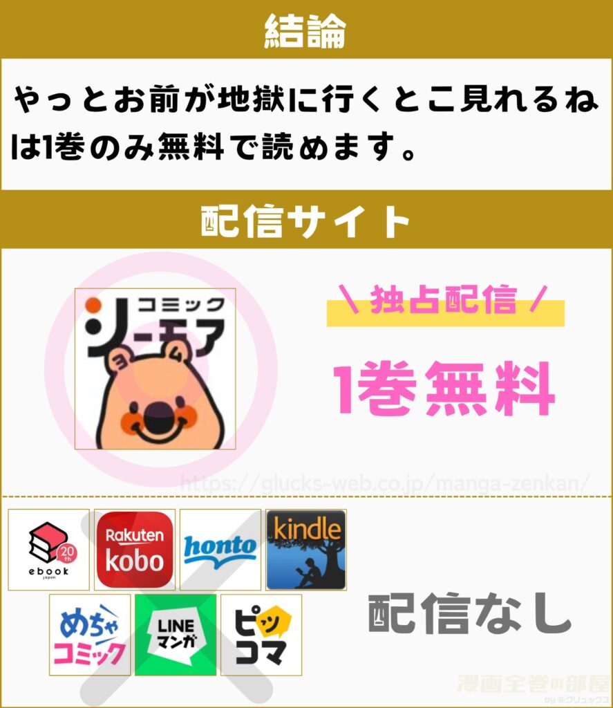 やっとお前が地獄に行くとこ見れるね