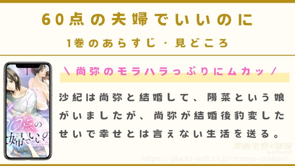『60点の夫婦でいいのに』1巻のあらすじ・見どころ