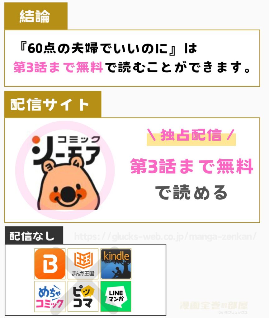 60点の夫婦でいいのに