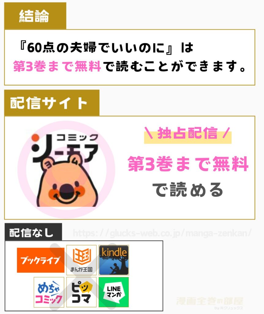 60点の夫婦でいいのに
