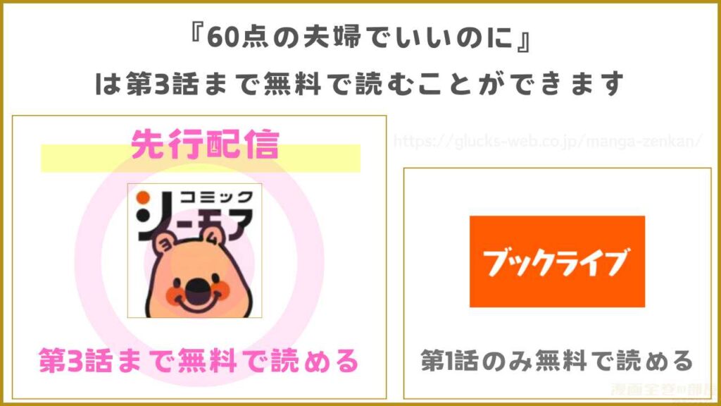 漫画『60点の夫婦でいいのに』を無料で読めるサイトやアプリ