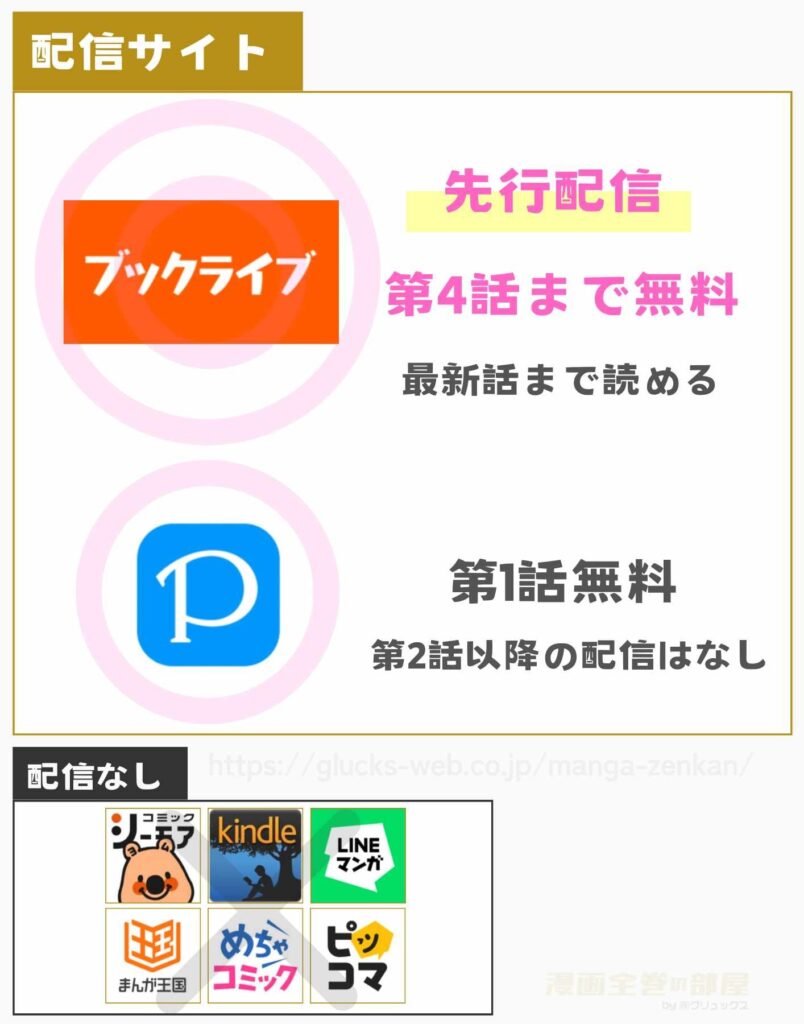 悪女は美しき獣の愛に咲く