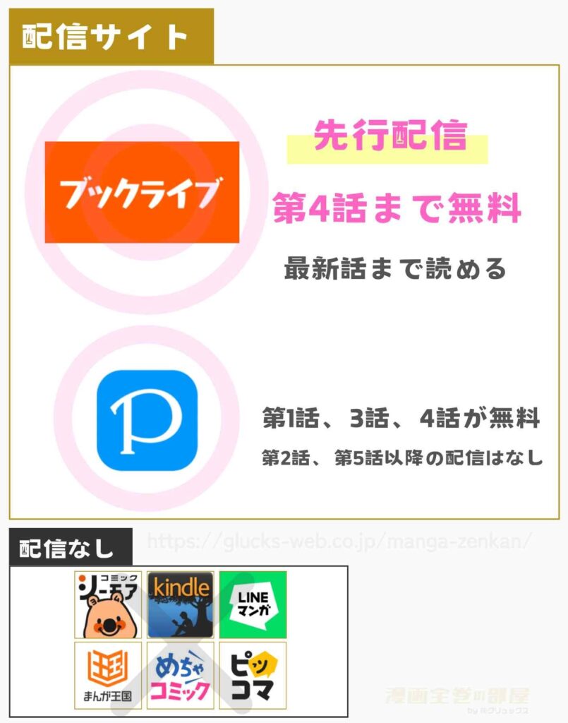 悪女は美しき獣の愛に咲く