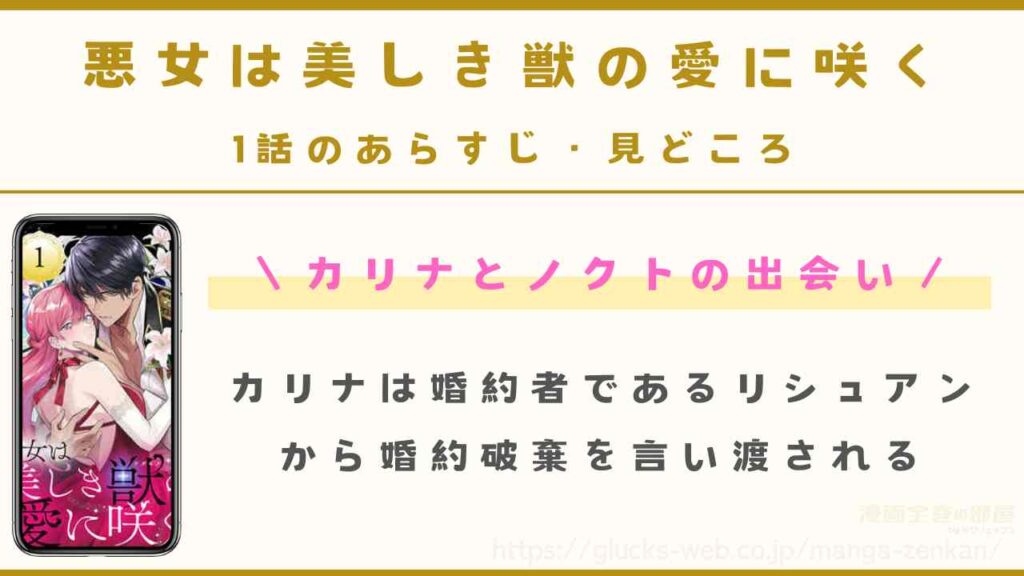 『悪女は美しき獣の愛に咲く』1話のあらすじ・見どころ