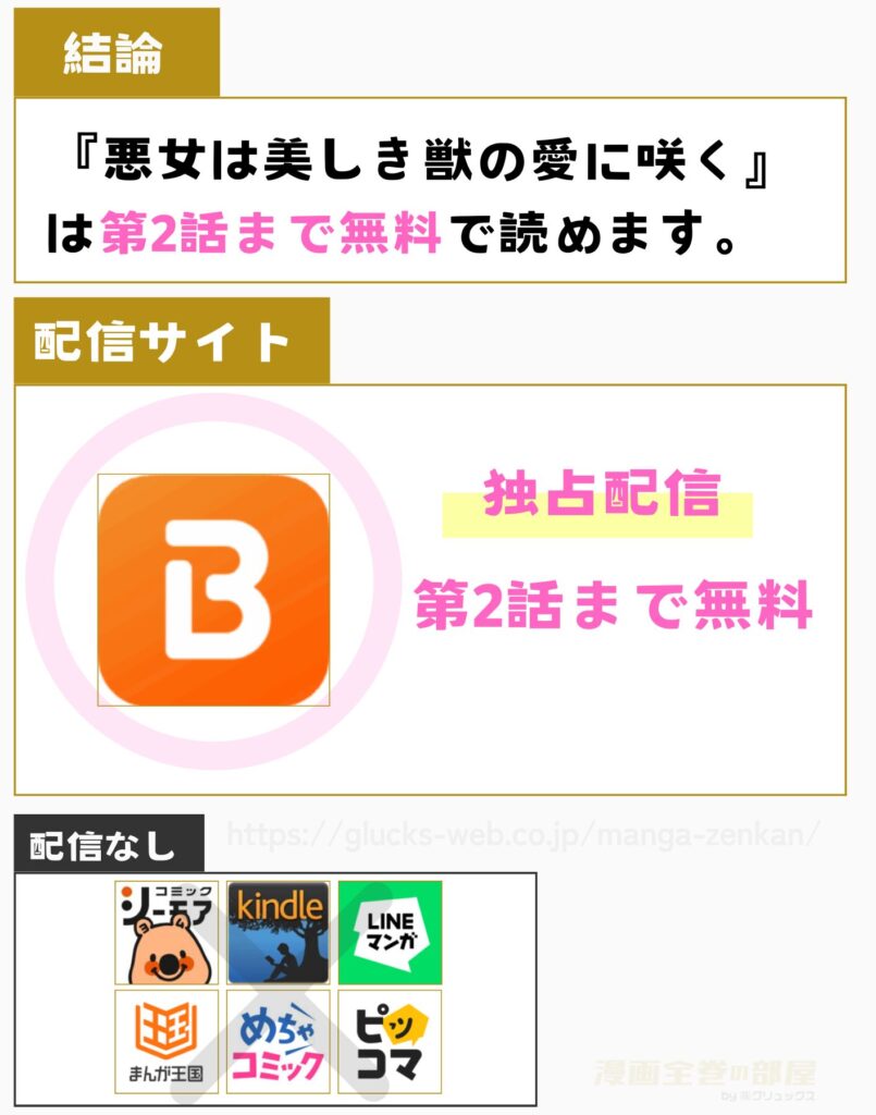 悪女は美しき獣の愛に咲く