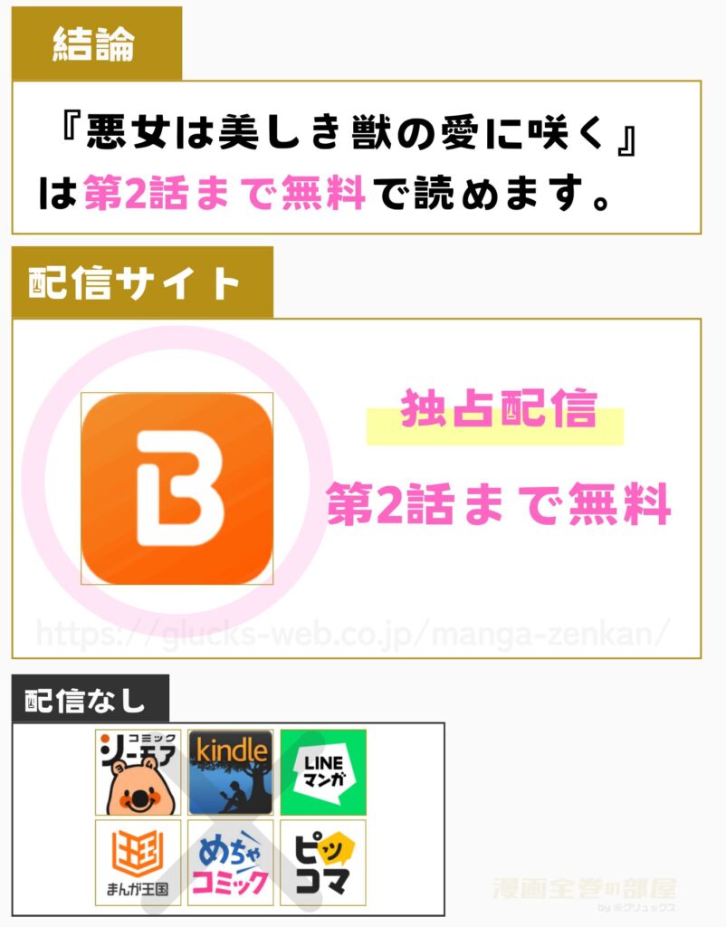 悪女は美しき獣の愛に咲く
