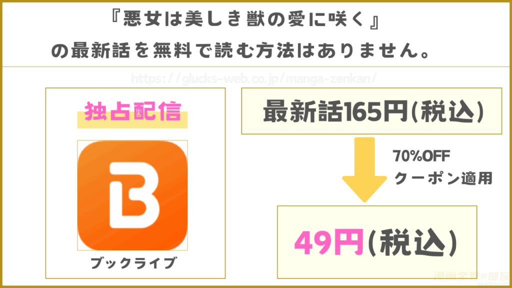 漫画『悪女は美しき獣の愛に咲く』の最新話を無料で読めるか調査
