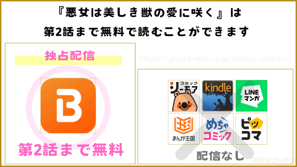 漫画『悪女は美しき獣の愛に咲く』を無料で読めるサイトやアプリ
