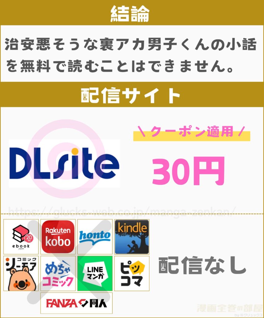 治安悪そうな裏アカ男子くんの小話