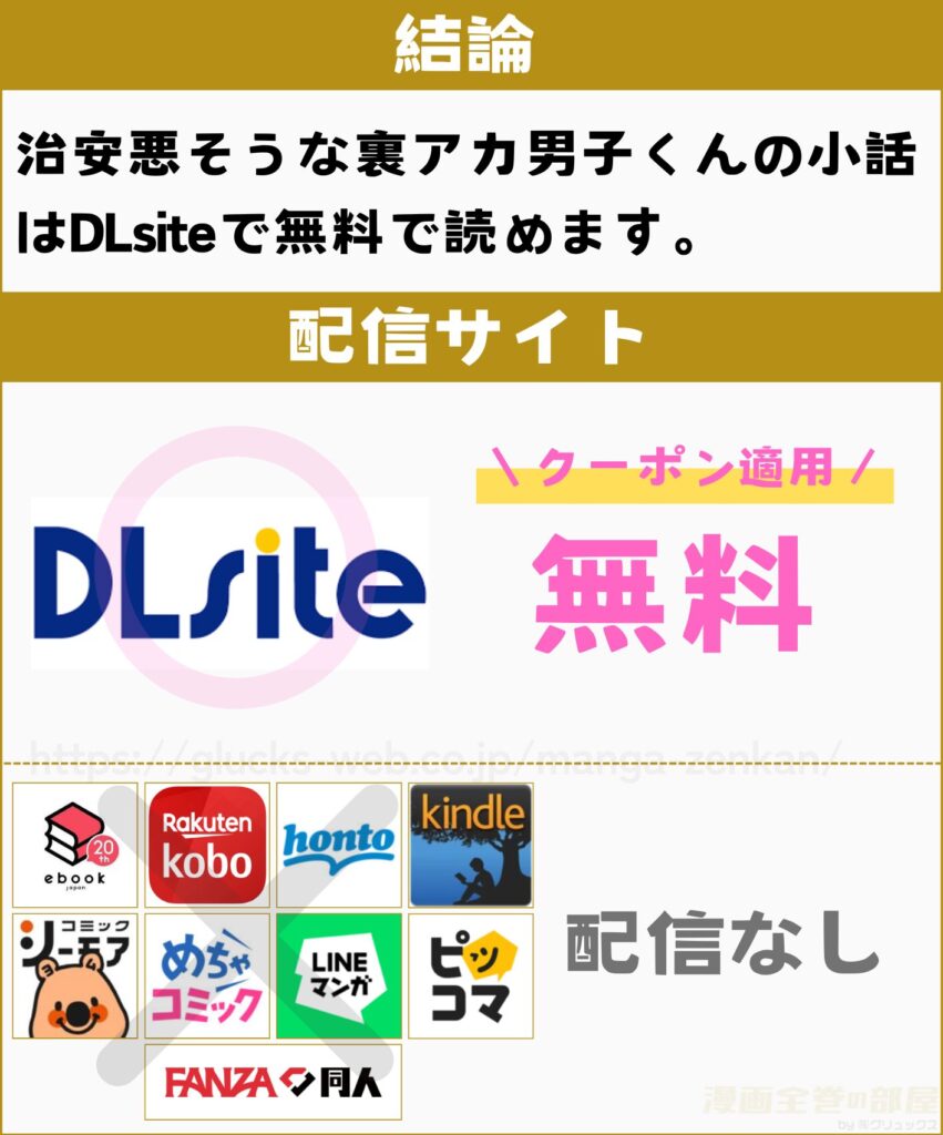 治安悪そうな裏アカ男子くんの小話