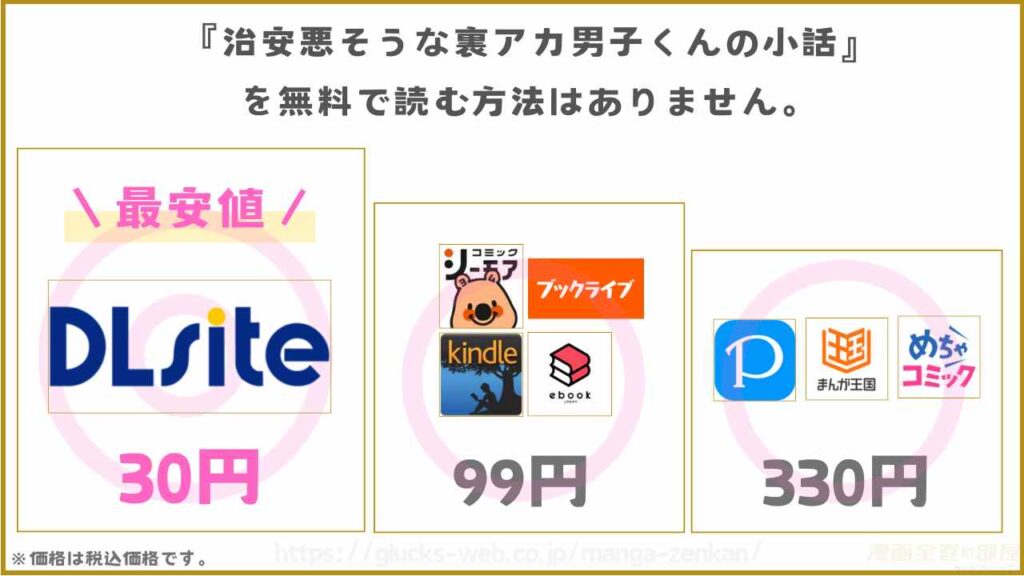 漫画『治安悪そうな裏アカ男子くんの小話』を無料で読めるサイトやアプリ