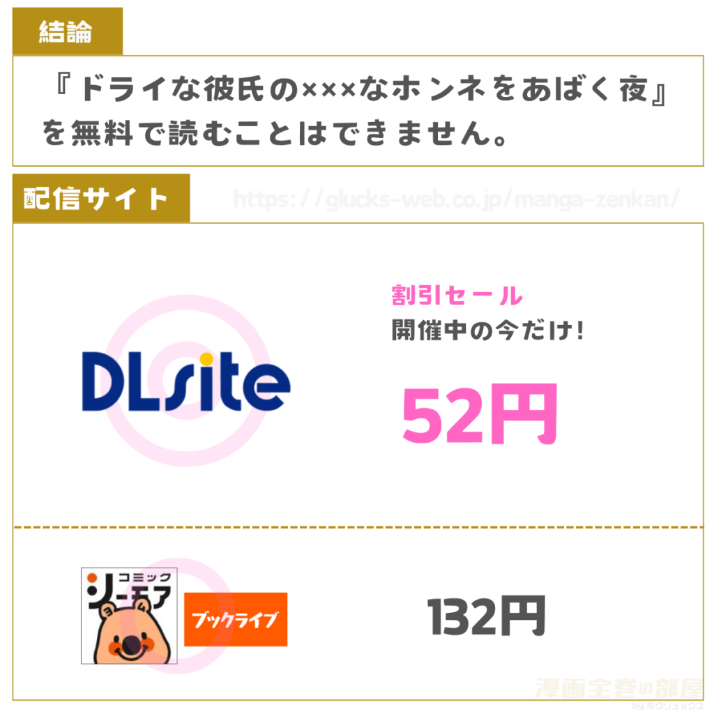 ドライな彼氏の×××なホンネをあばく夜
