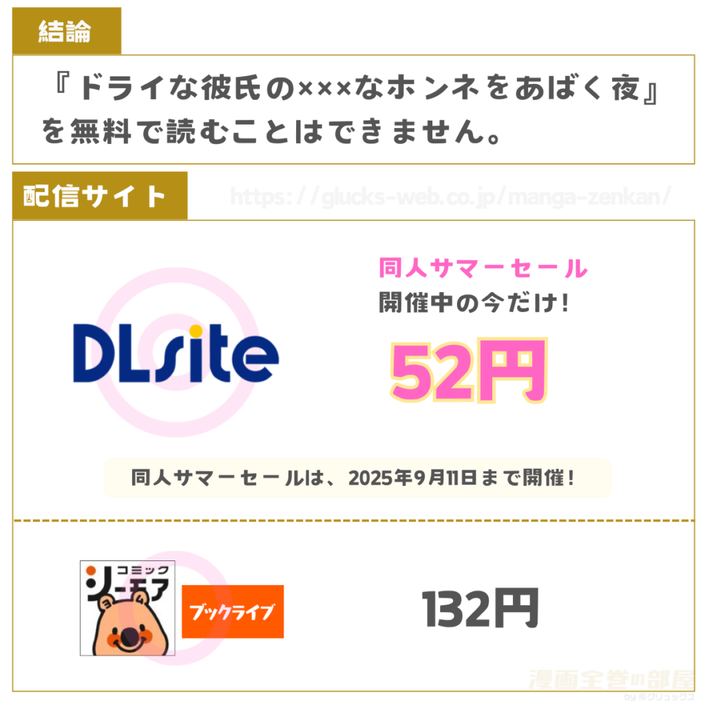 ドライな彼氏の×××なホンネをあばく夜