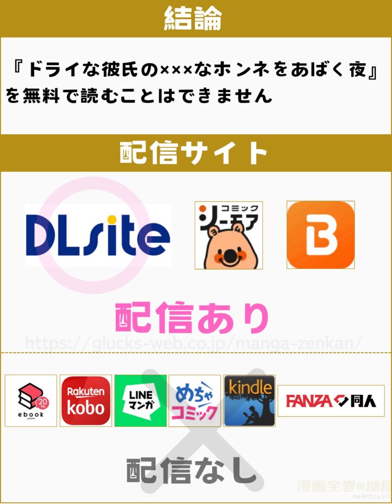 ドライな彼氏の×××なホンネをあばく夜