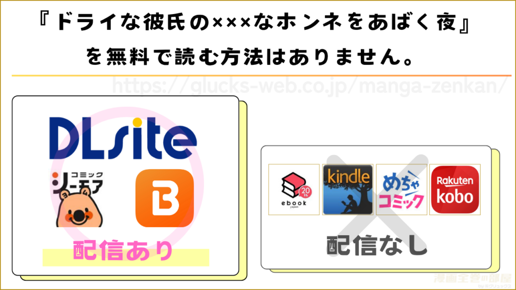 漫画『ドライな彼氏の×××なホンネをあばく夜』を無料で読めるサイトやアプリは現在無い