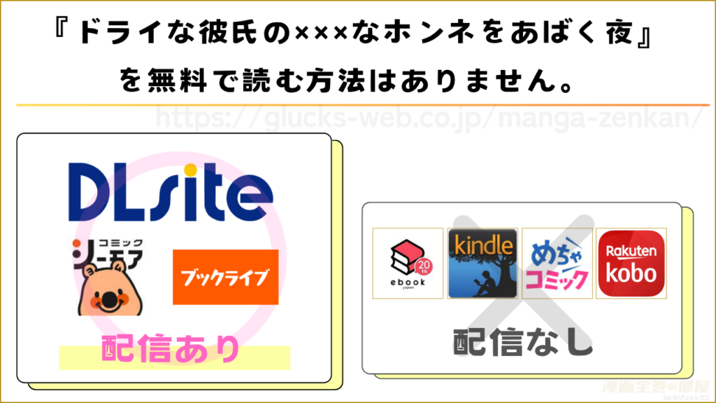 漫画『ドライな彼氏の×××なホンネをあばく夜』を無料で読めるサイトやアプリは現在無い