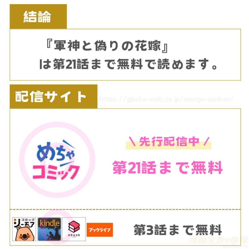 軍神と偽りの花嫁