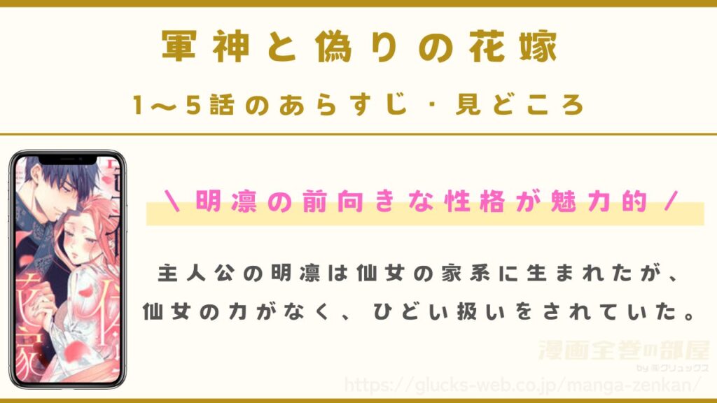 『軍神と偽りの花嫁』1話~5話のあらすじ・見どころ