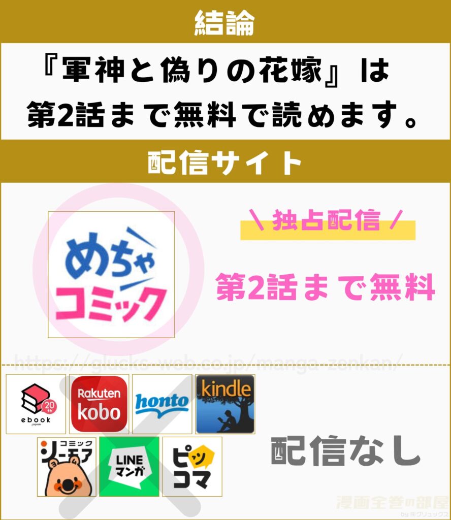 軍神と偽りの花嫁