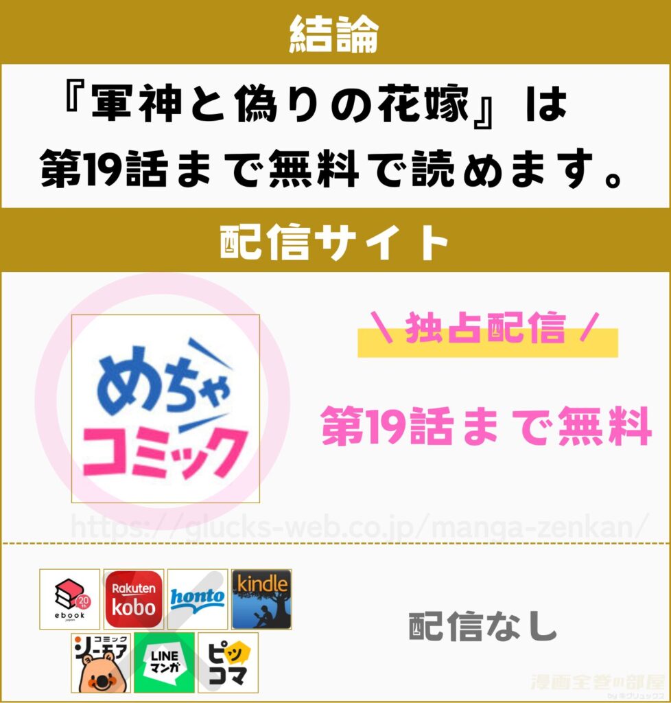軍神と偽りの花嫁