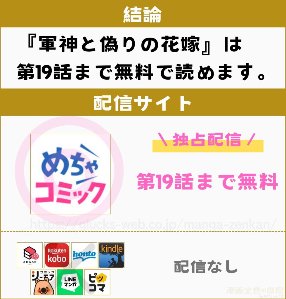 軍神と偽りの花嫁