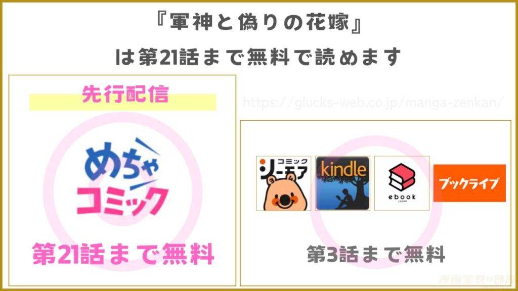 漫画『軍神と偽りの花嫁』を無料で読めるサイトやアプリ
