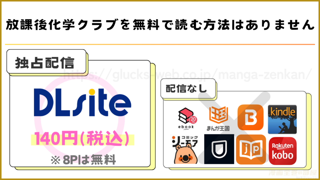放課後化学クラブが無料で読める同人誌配信サイトがあるか調査