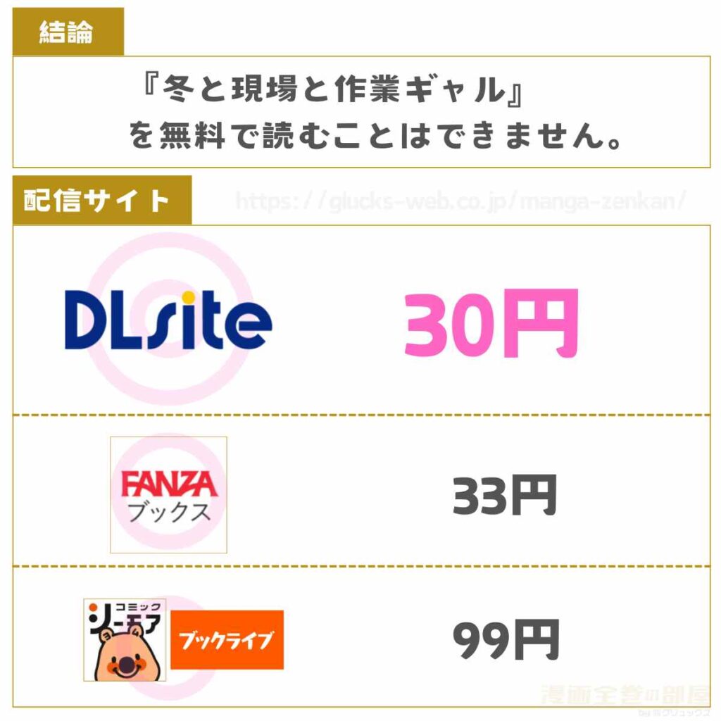 冬と現場と作業ギャル