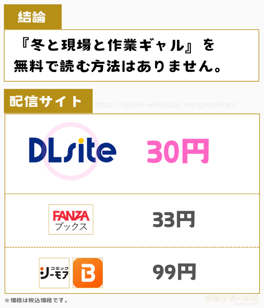 冬と現場と作業ギャル