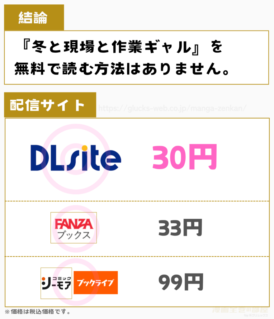 冬と現場と作業ギャル