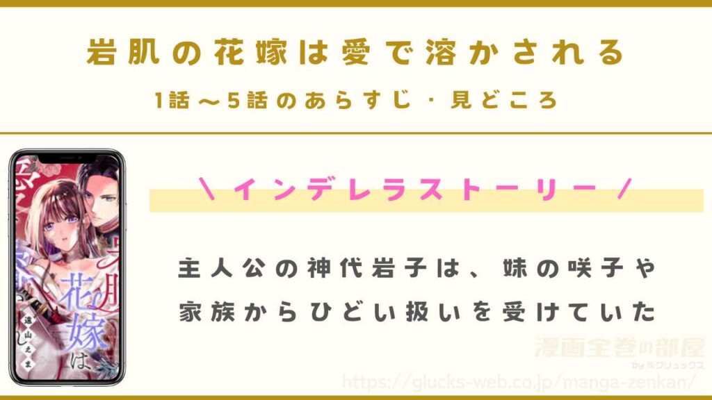 『岩肌の花嫁は愛で溶かされる』1話～5話のあらすじ・見どころ