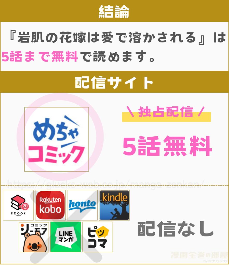 岩肌の花嫁は愛で溶かされる