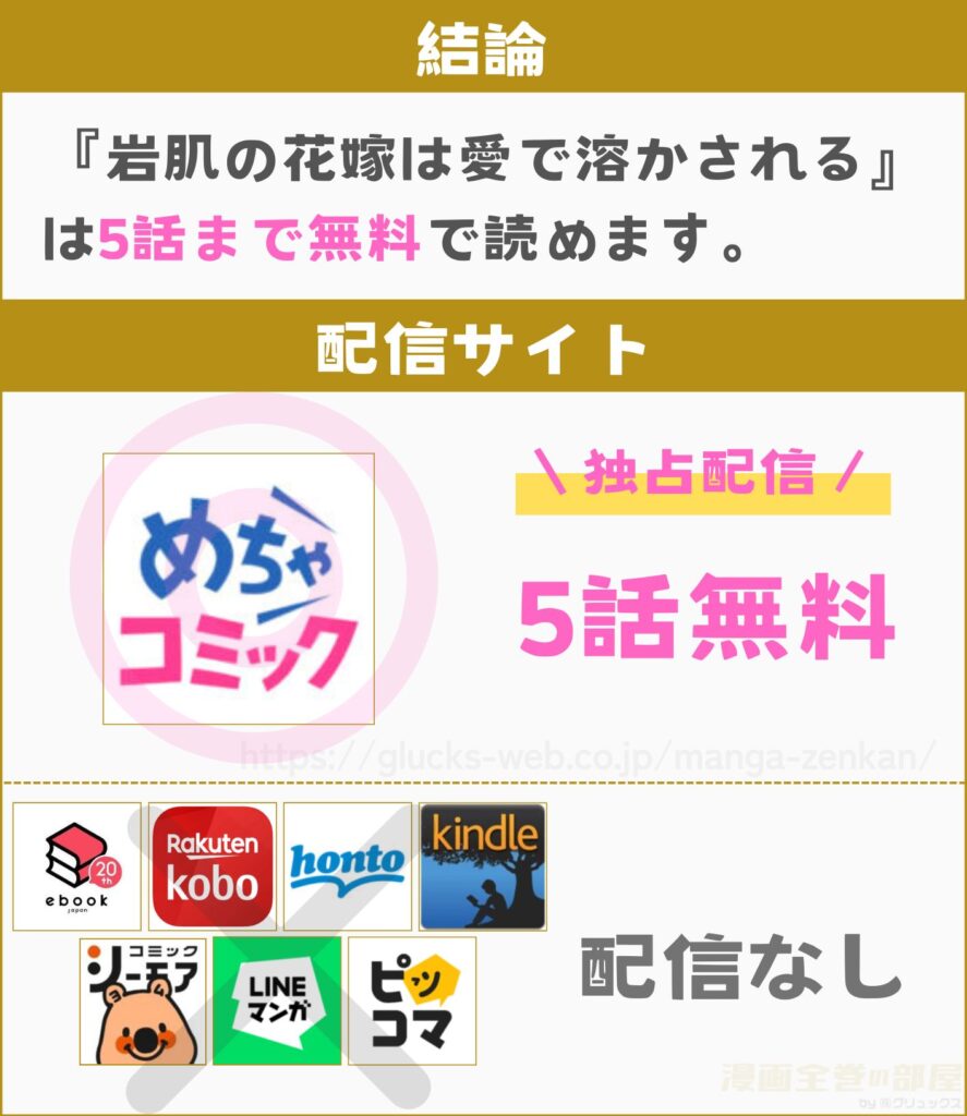 岩肌の花嫁は愛で溶かされる