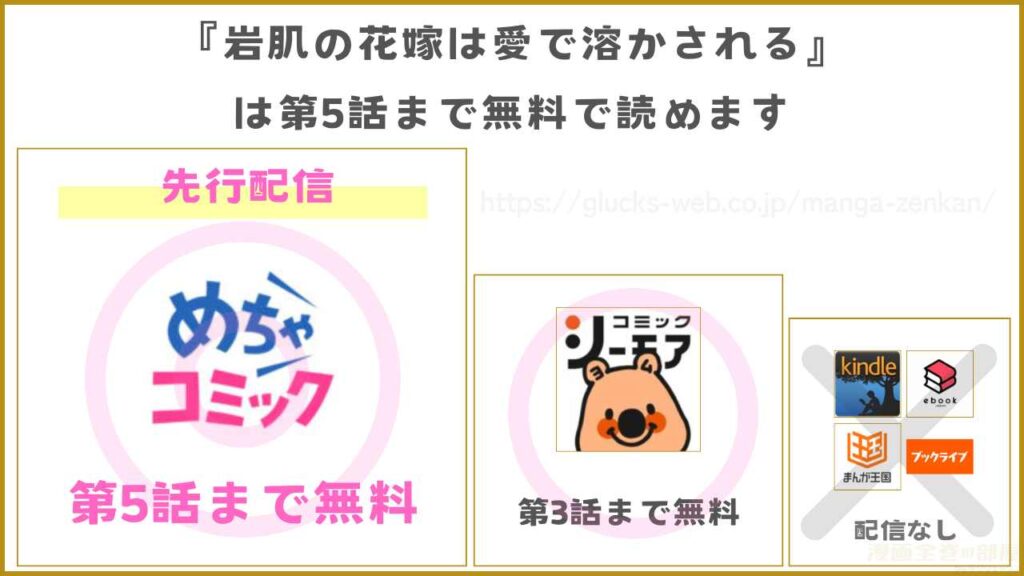 漫画『岩肌の花嫁は愛で溶かされる』を無料で読めるサイトやアプリ
