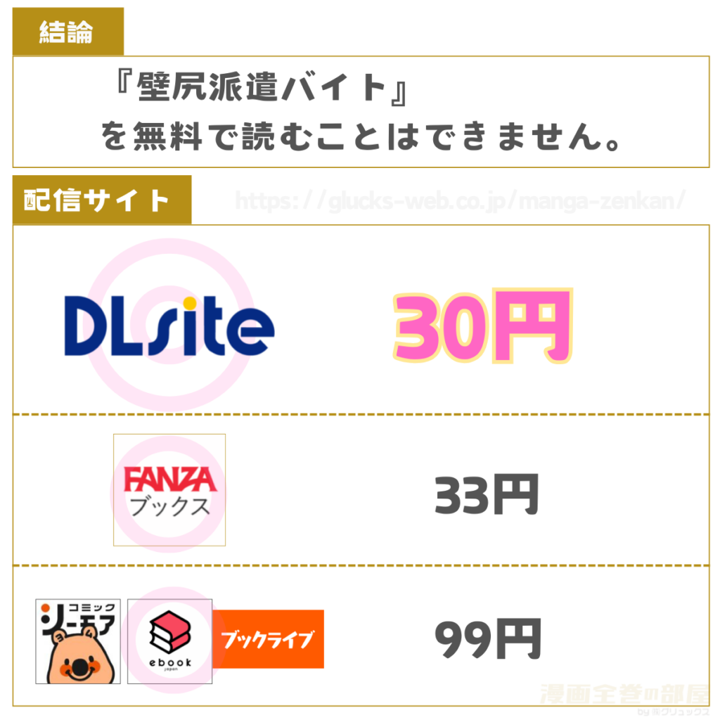 壁尻派遣バイト