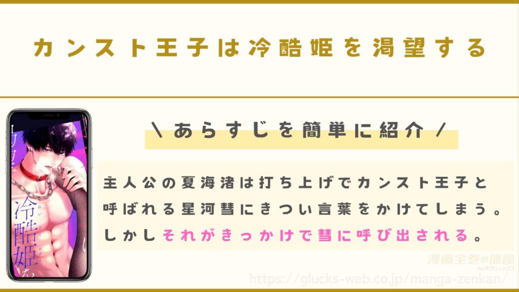 漫画『カンスト王子は冷酷姫を渇望する』のあらすじ